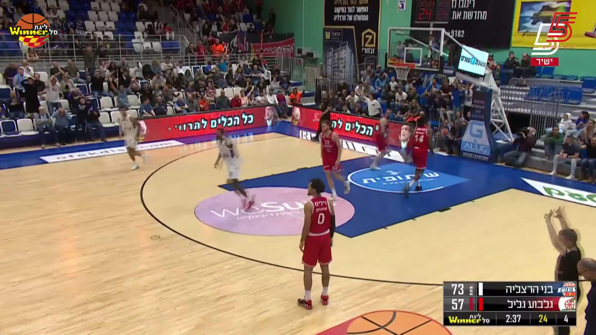 Chris Babb 3-pointers in Bnei Herzliya vs. Hapoel Gilboa Galil