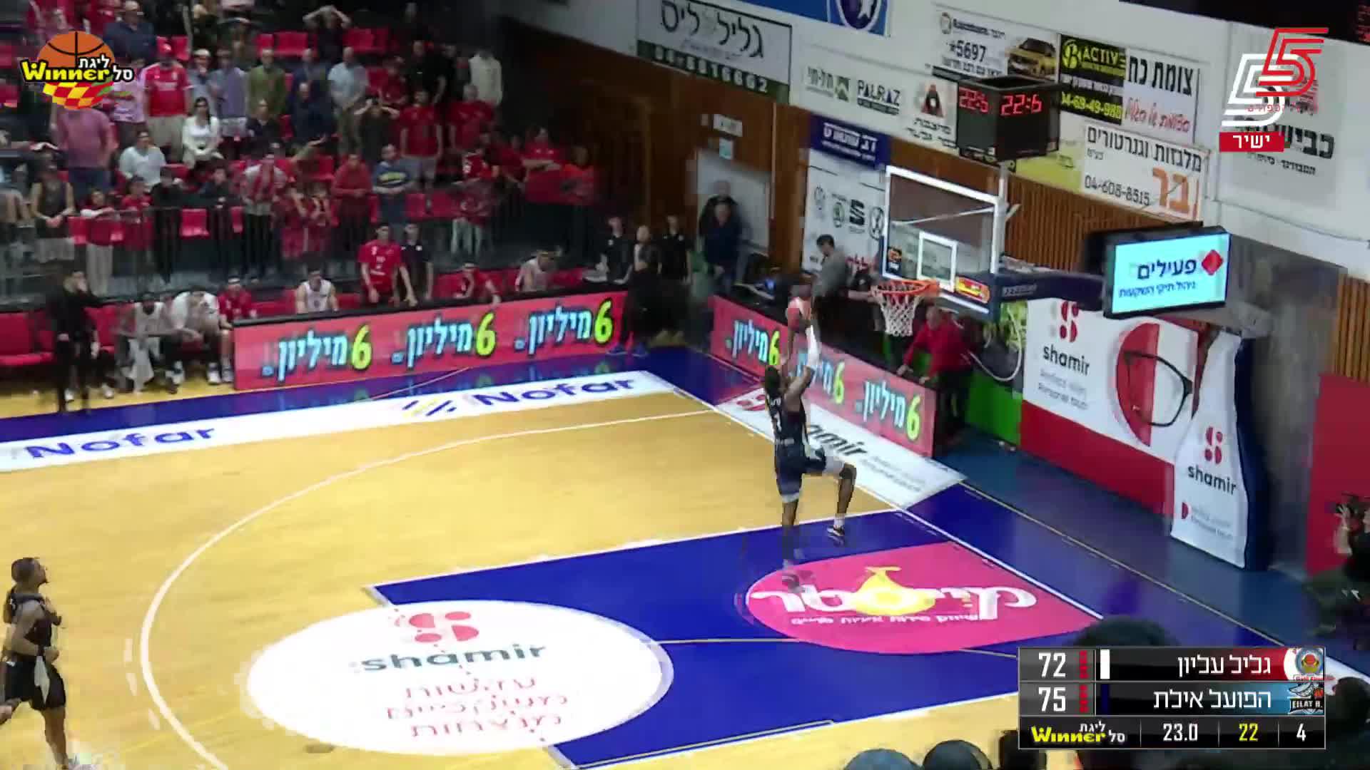 Antonius Cleveland Points in Hapoel Nofar Galil Elion vs. Hapoel Yossi Avrahami Eilat