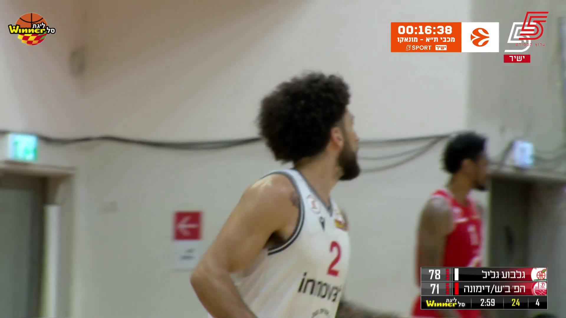 London Perrantes Points in Hapoel Gilboa Galil vs. Hapoel Altshuler Shaham Be