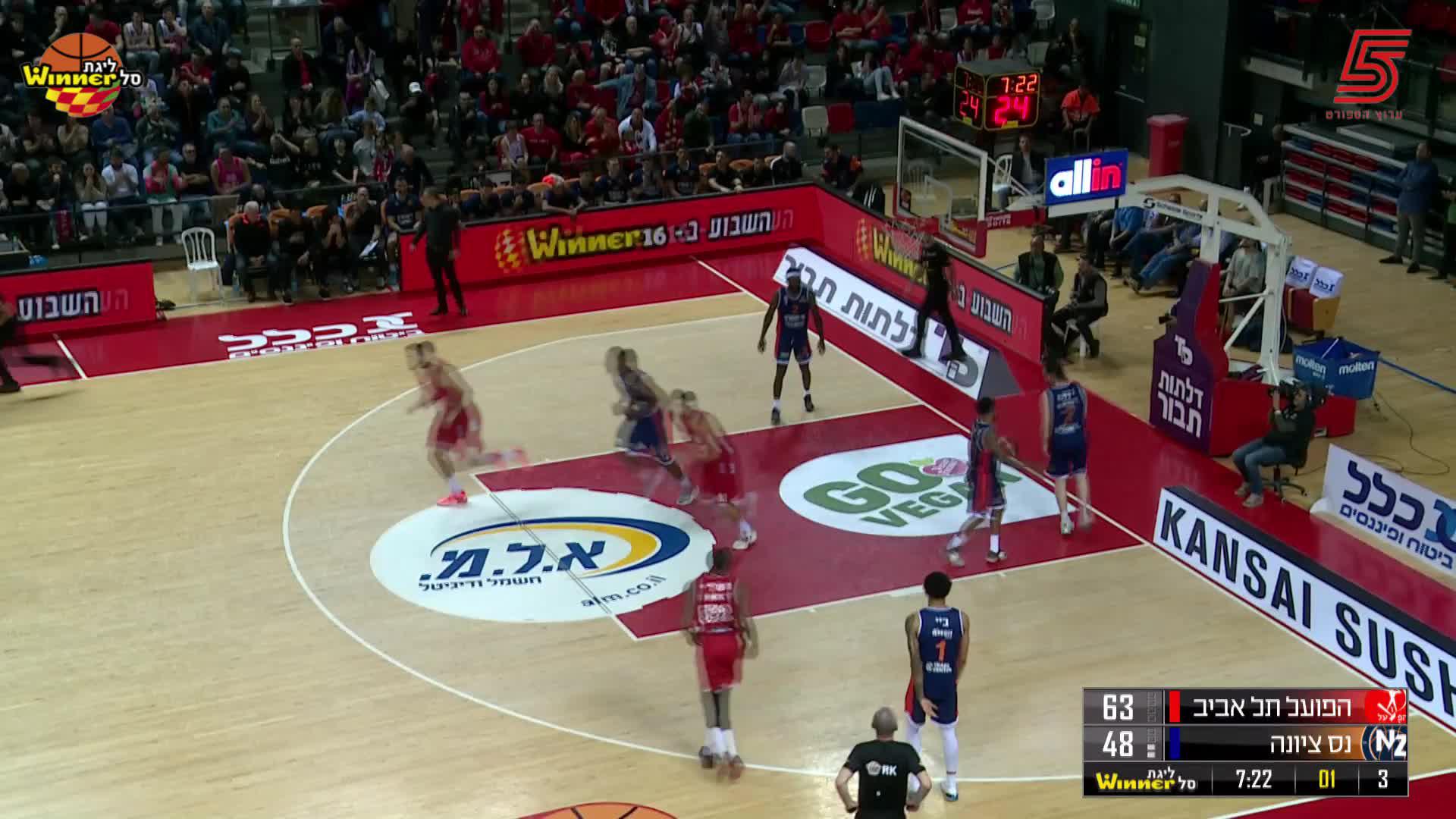 Jordan Mcrae Points in Hapoel Vegan Friendly Tel Aviv vs. Ironi Hai Motors Ness Ziona