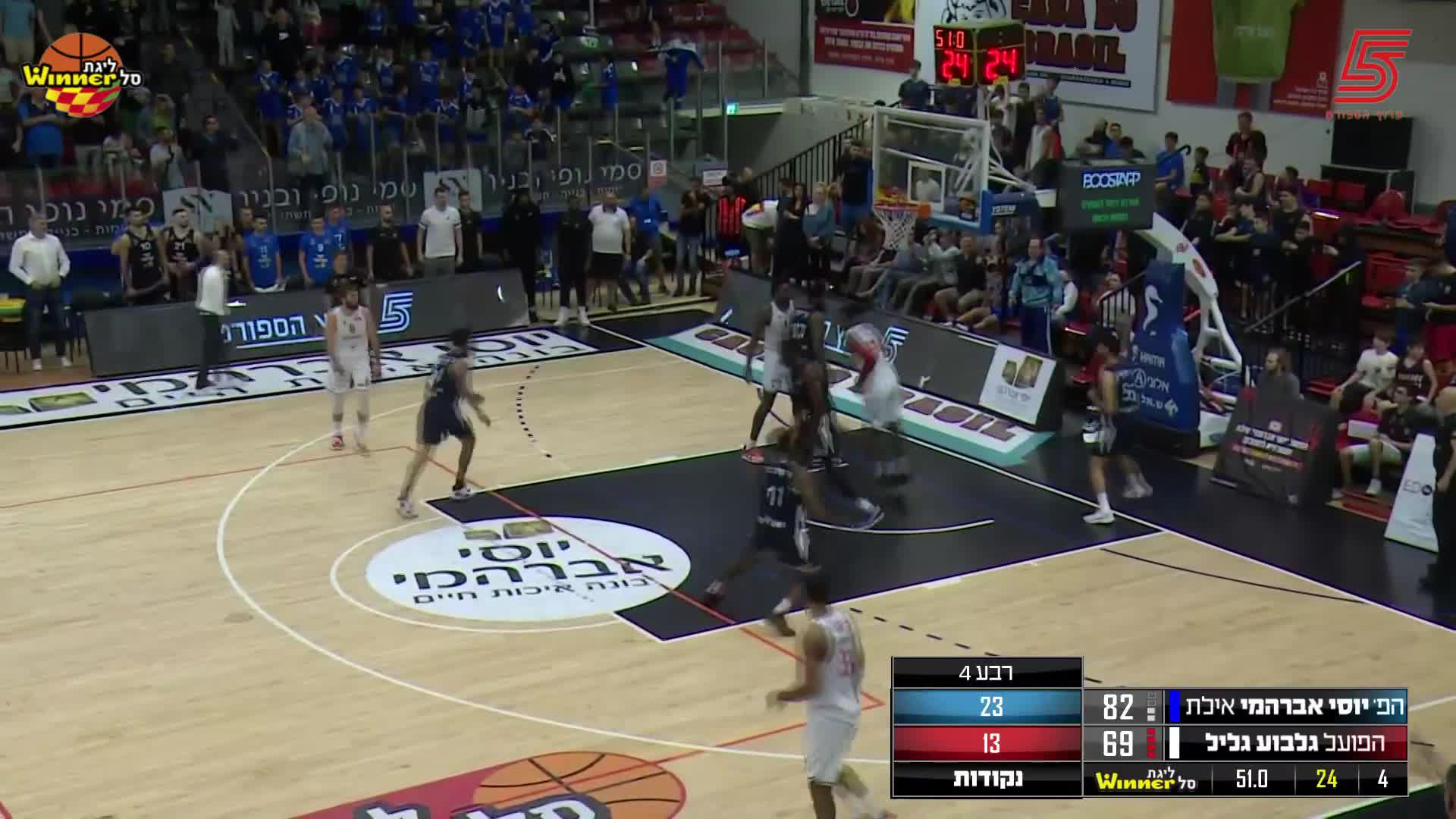 CHAD BROWN Dunks in Hapoel Yossi Avrahami Eilat vs. Hapoel Gilboa Galil