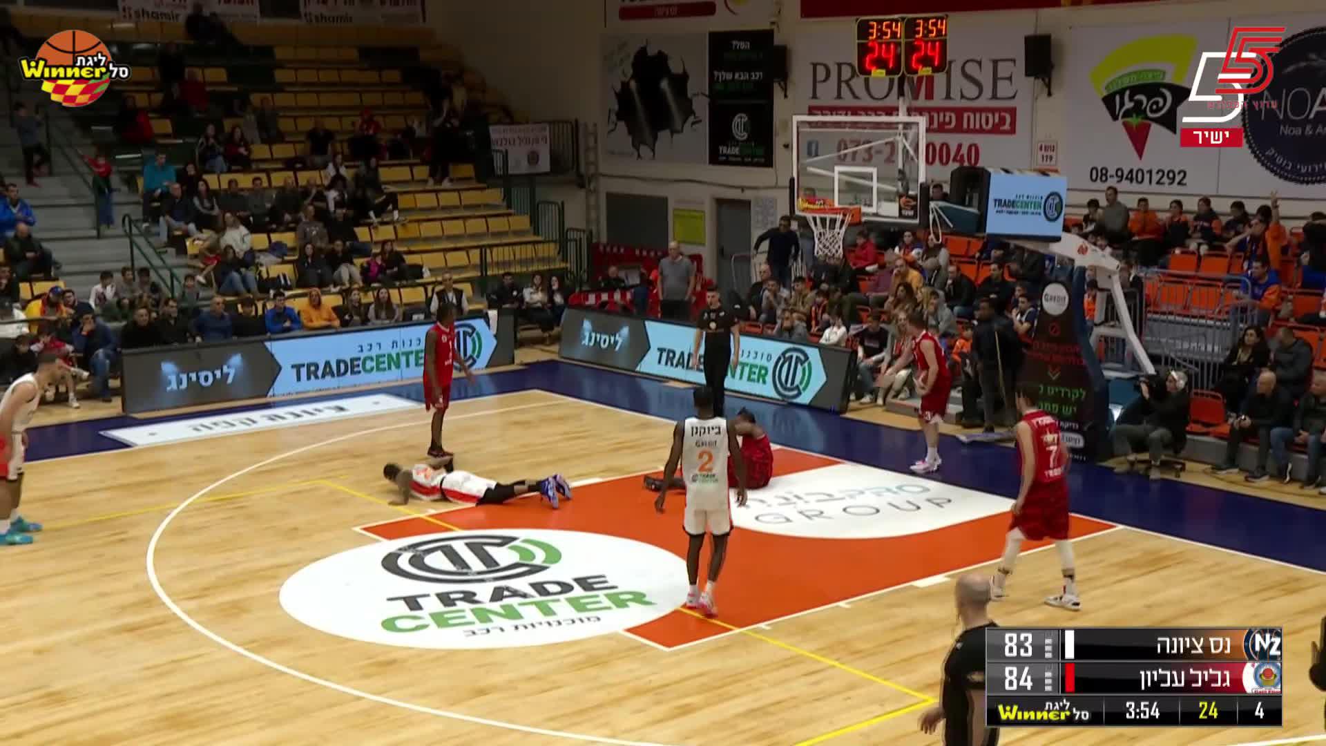 Ronnie Harrell Points in Ironi Hai Motors Ness Ziona vs. Hapoel Nofar Galil Elion