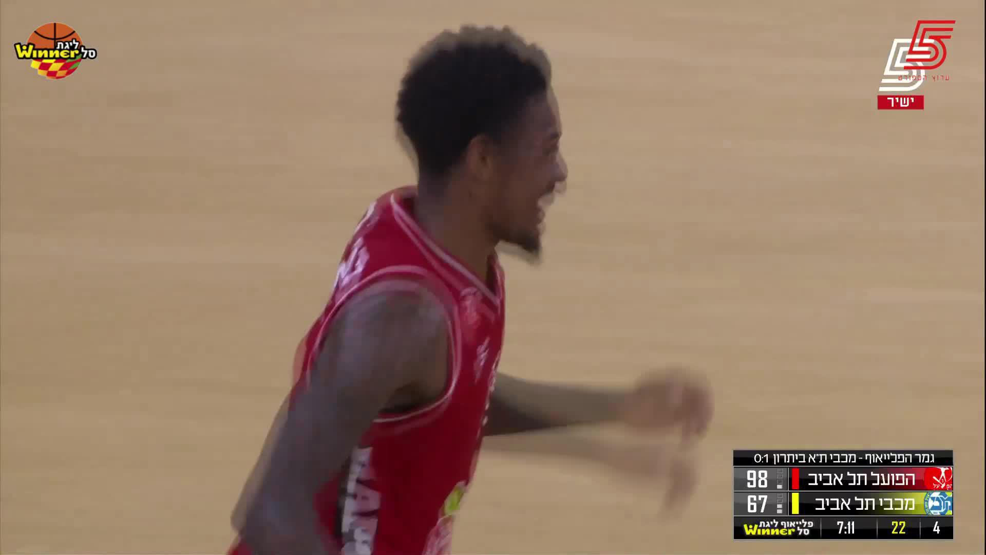 Xavier Munford Points in Hapoel Vegan Friendly Tel Aviv vs. Maccabi Playtika Tel Aviv