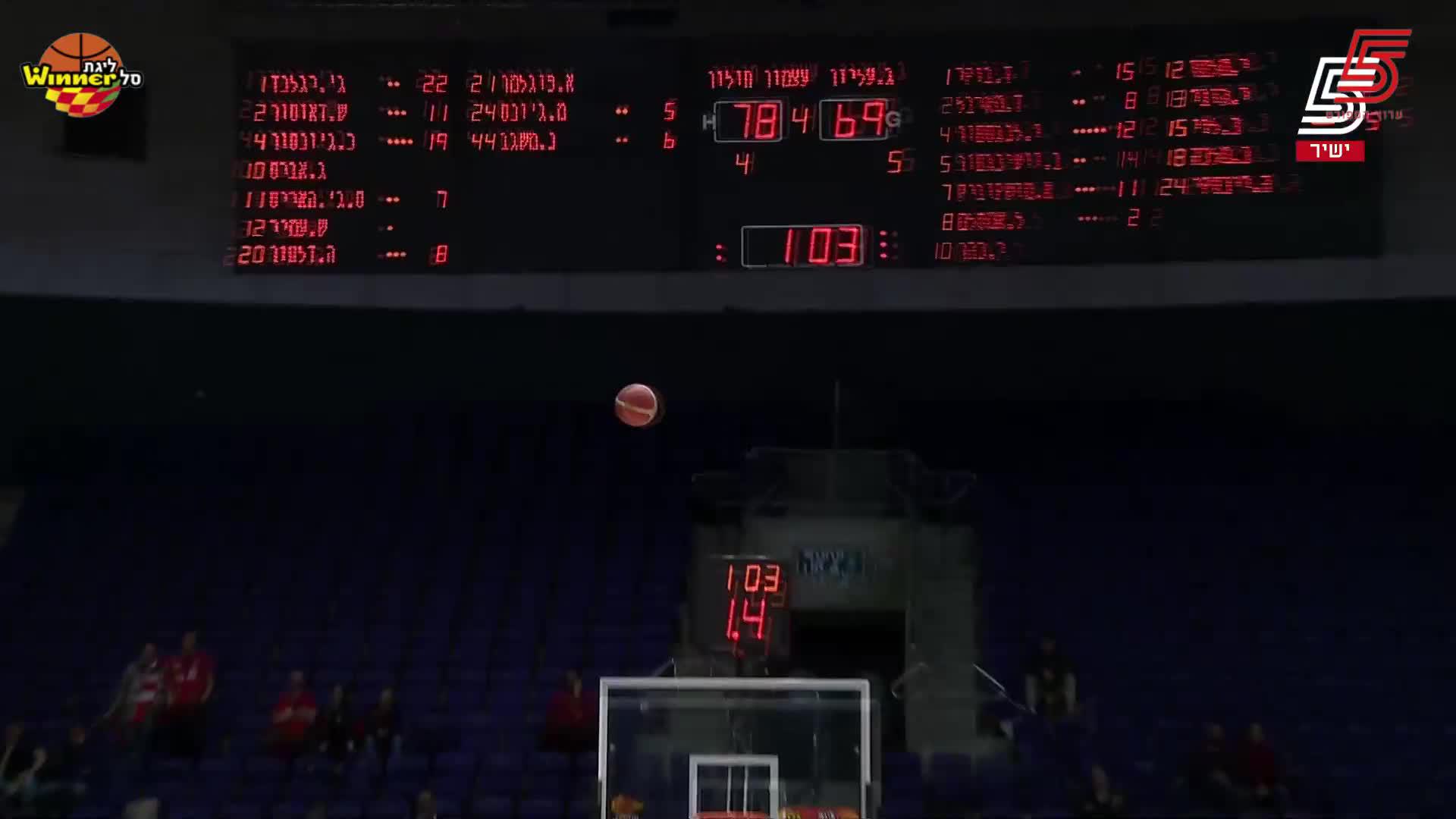 Joe Ragland 3-pointers in Hapoel ATSMON Holon vs. Hapoel Nofar Galil Elion