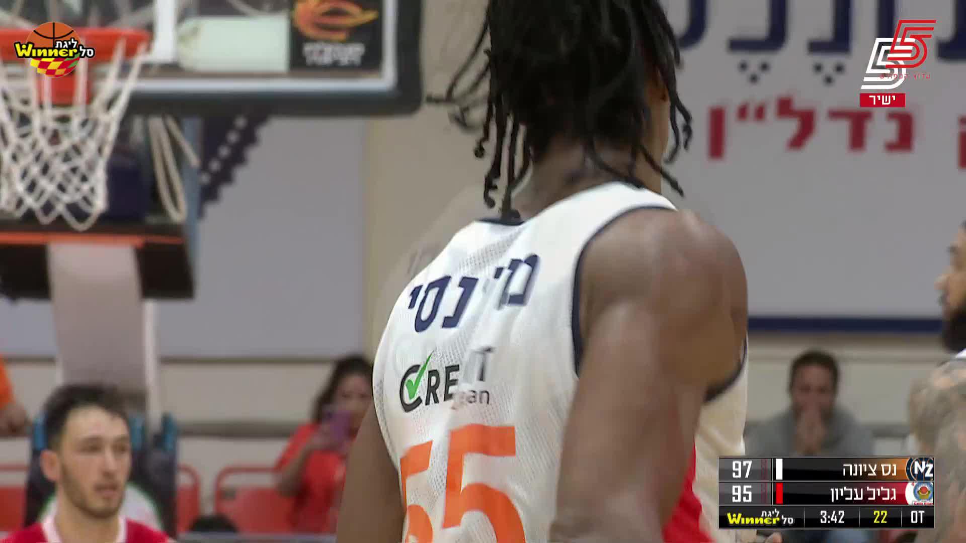 Jerome Meyinsse Points in Ironi Hai Motors Ness Ziona vs. Hapoel Nofar Galil Elion