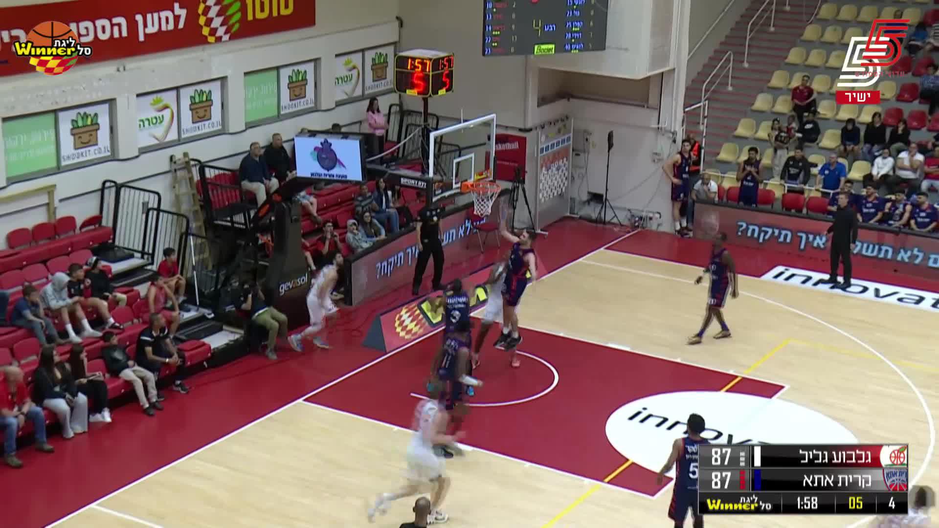 London Perrantes Points in Hapoel Gilboa Galil vs. Ironi Tax:on Kiryat Ata