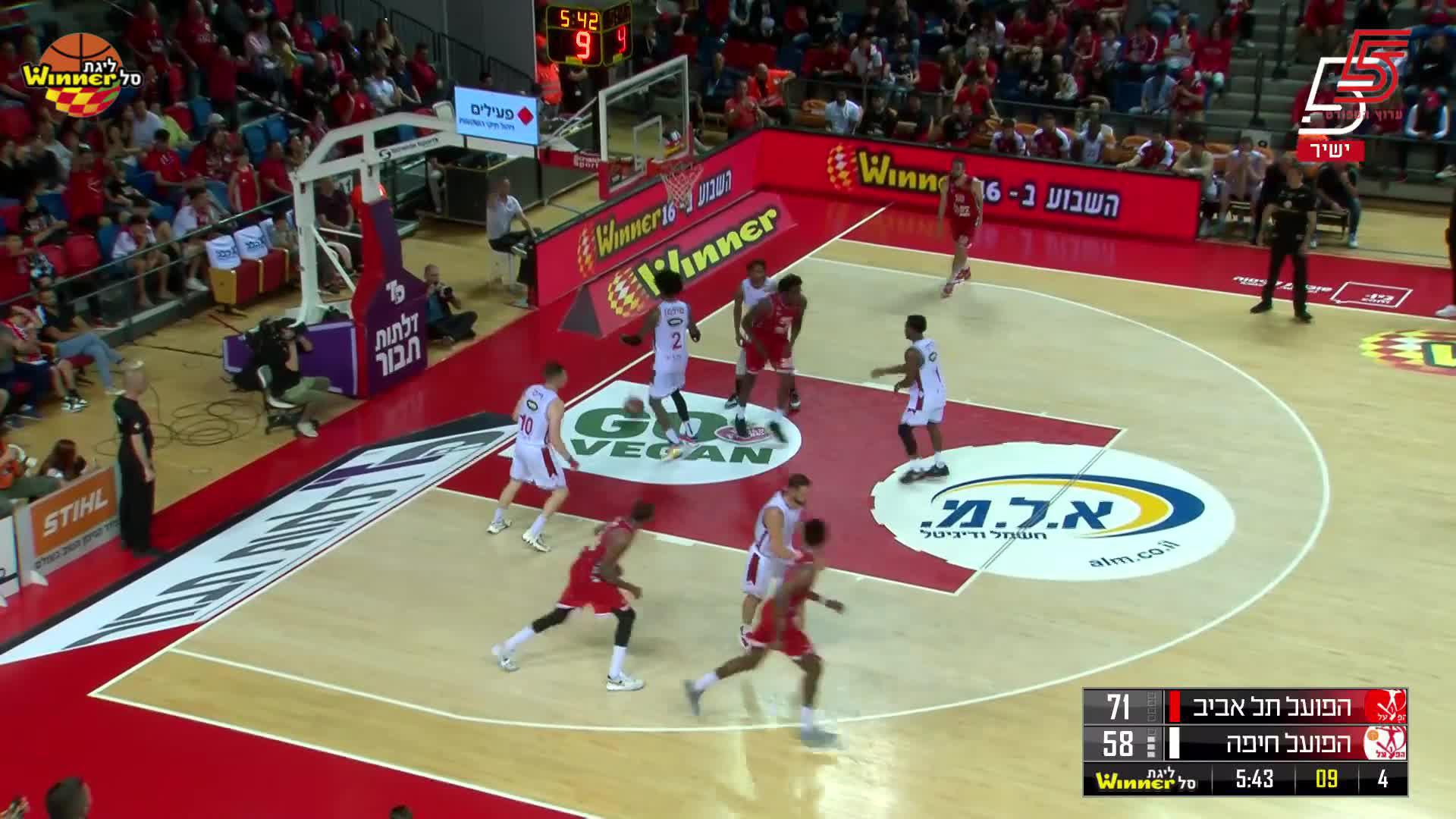 Jordan Mcrae Points in Hapoel Vegan Friendly Tel Aviv vs. Hapoel B-Cure Laser Haifa
