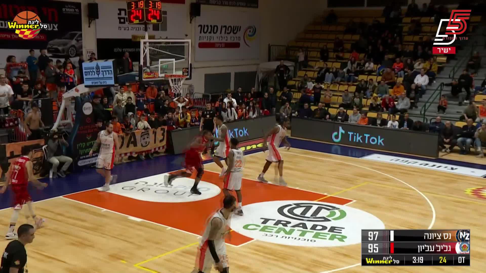 Bryce Washingson Points in Ironi Hai Motors Ness Ziona vs. Hapoel Nofar Galil Elion