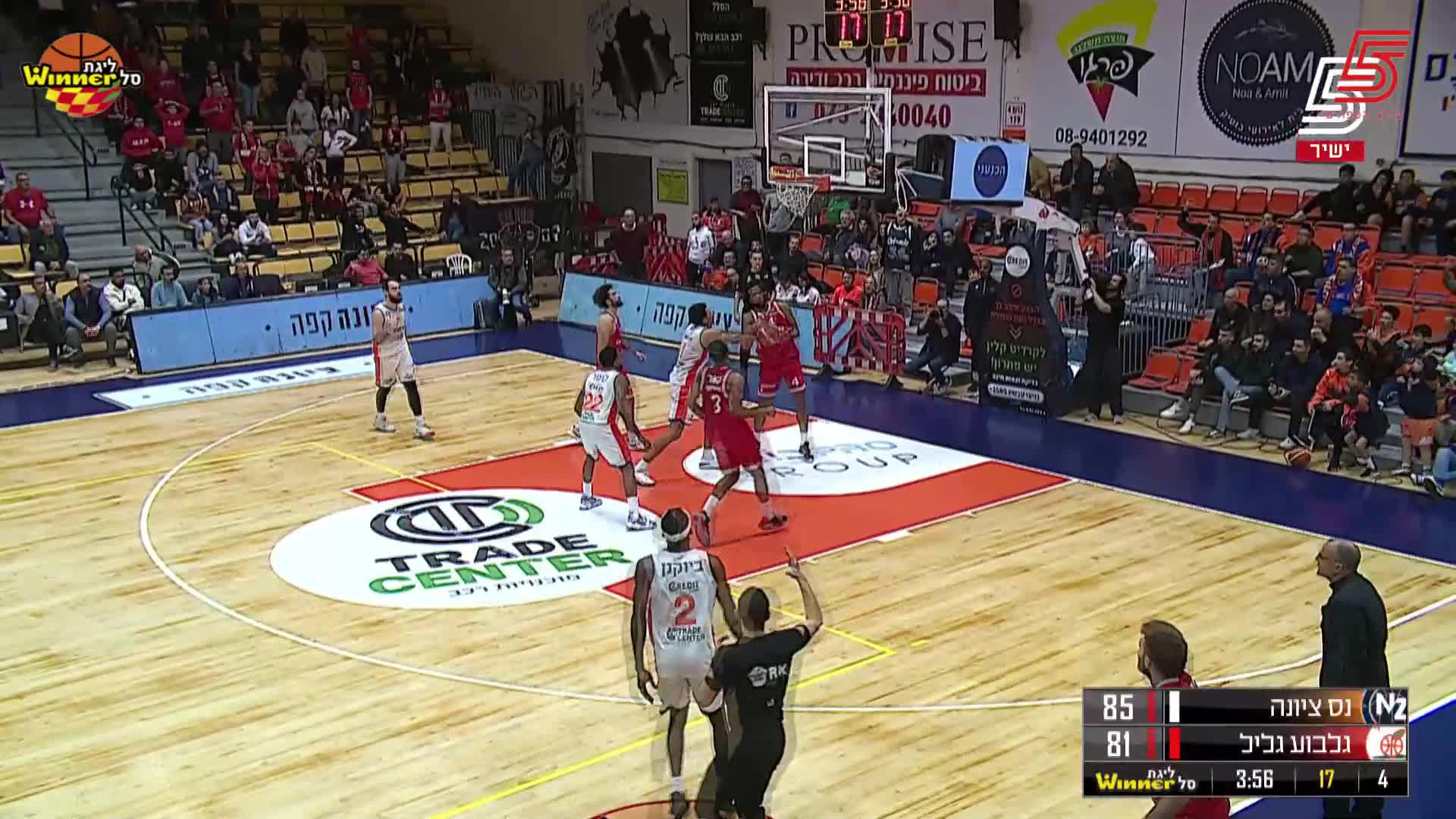 Shaq Buchanan Points in Ironi Hai Motors Ness Ziona vs. Hapoel Gilboa Galil