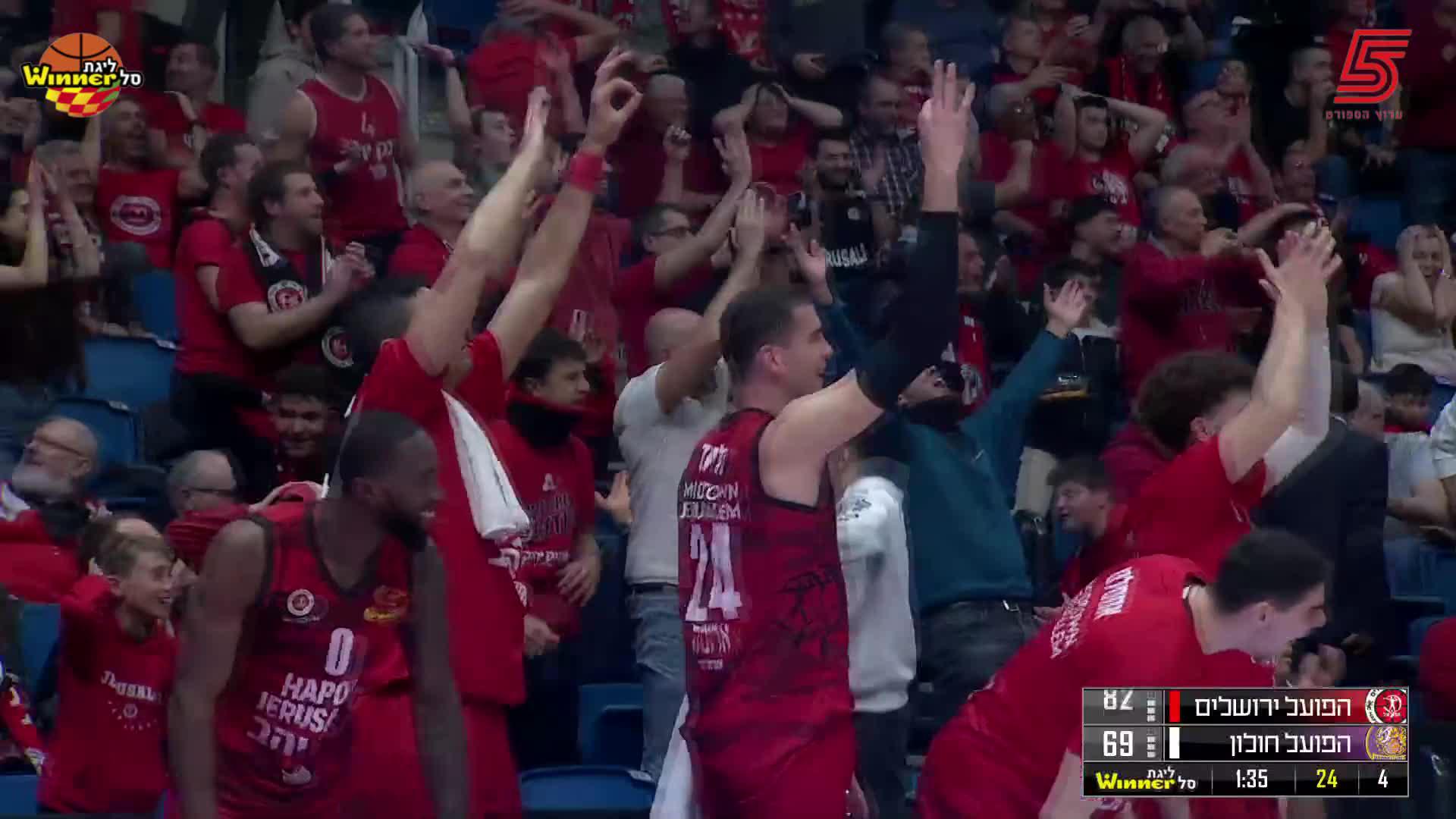 Brandon Brown Points in Hapoel Bank Yahav Jerusalem vs. Hapoel ATSMON Holon