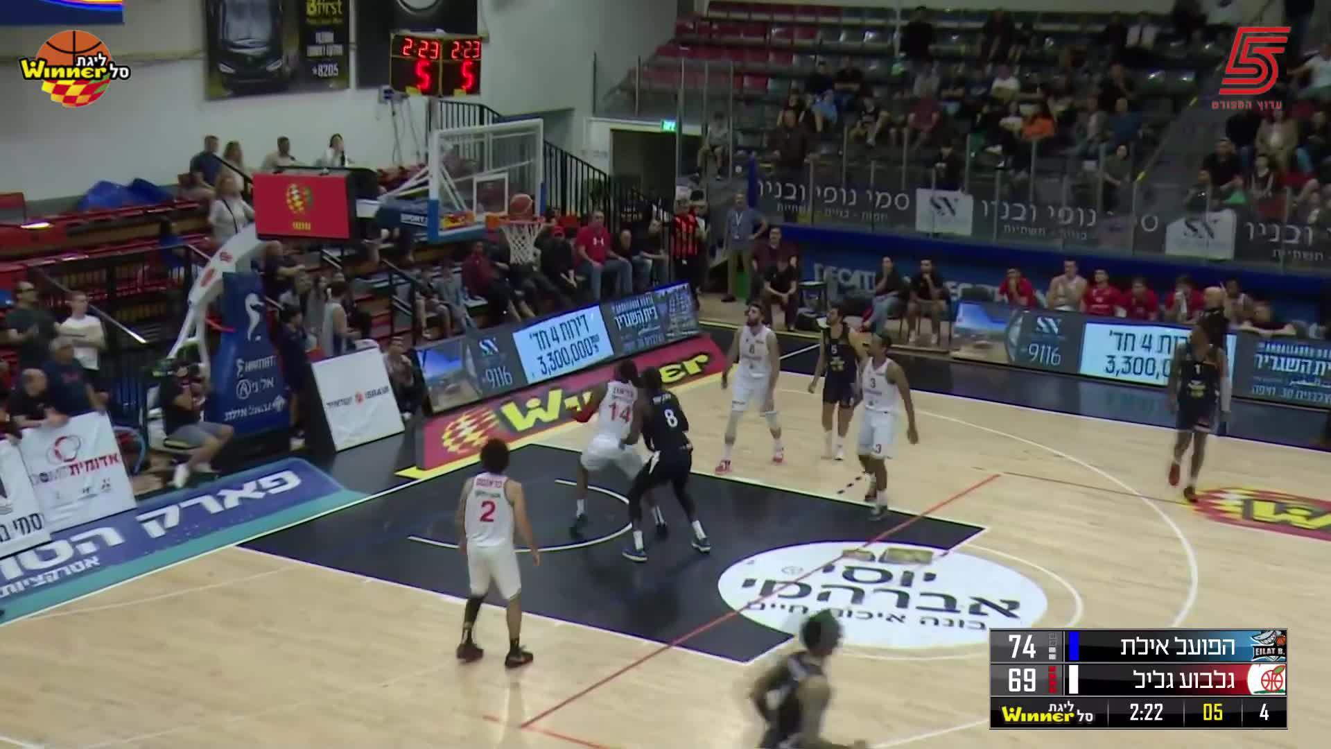 Eric Griffin Points in Hapoel Yossi Avrahami Eilat vs. Hapoel Gilboa Galil