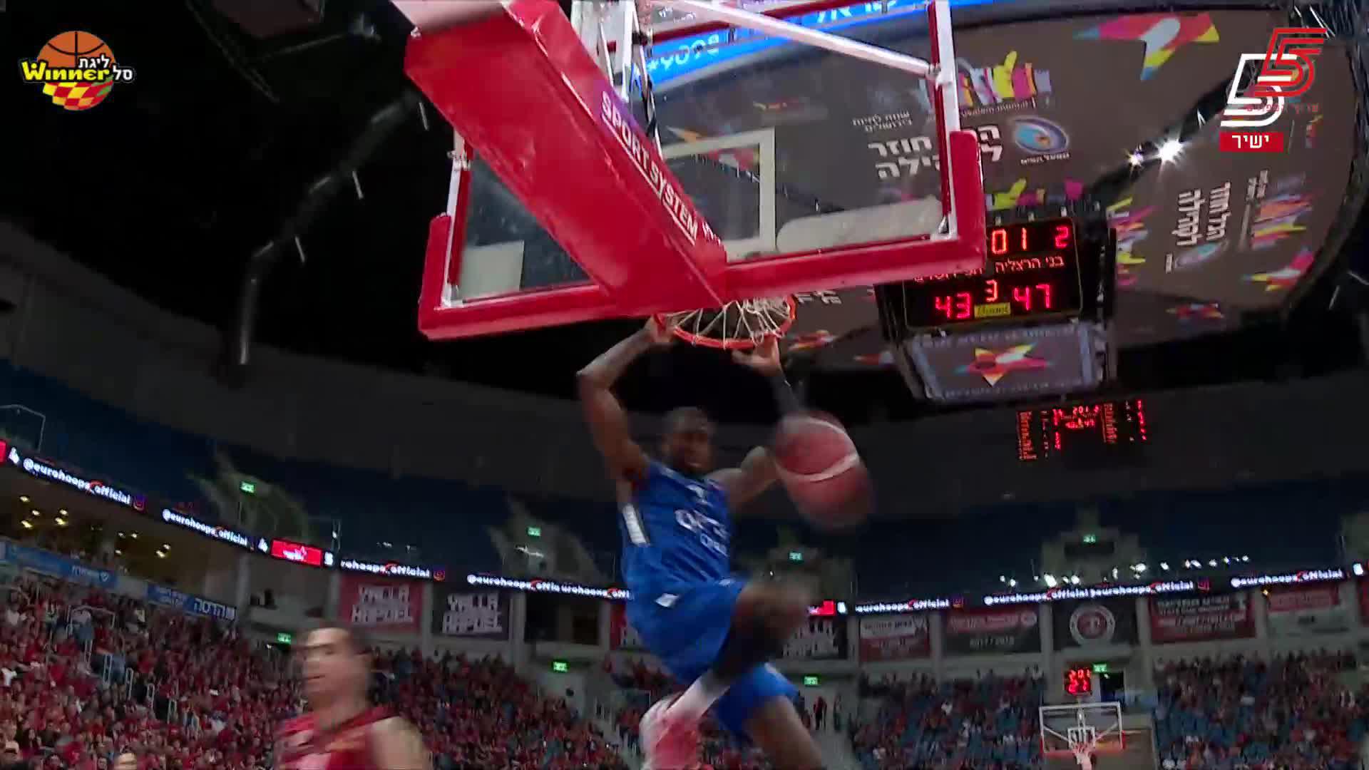 Maurice Kemp Points in Hapoel Bank Yahav Jerusalem vs. Bnei Herzliya