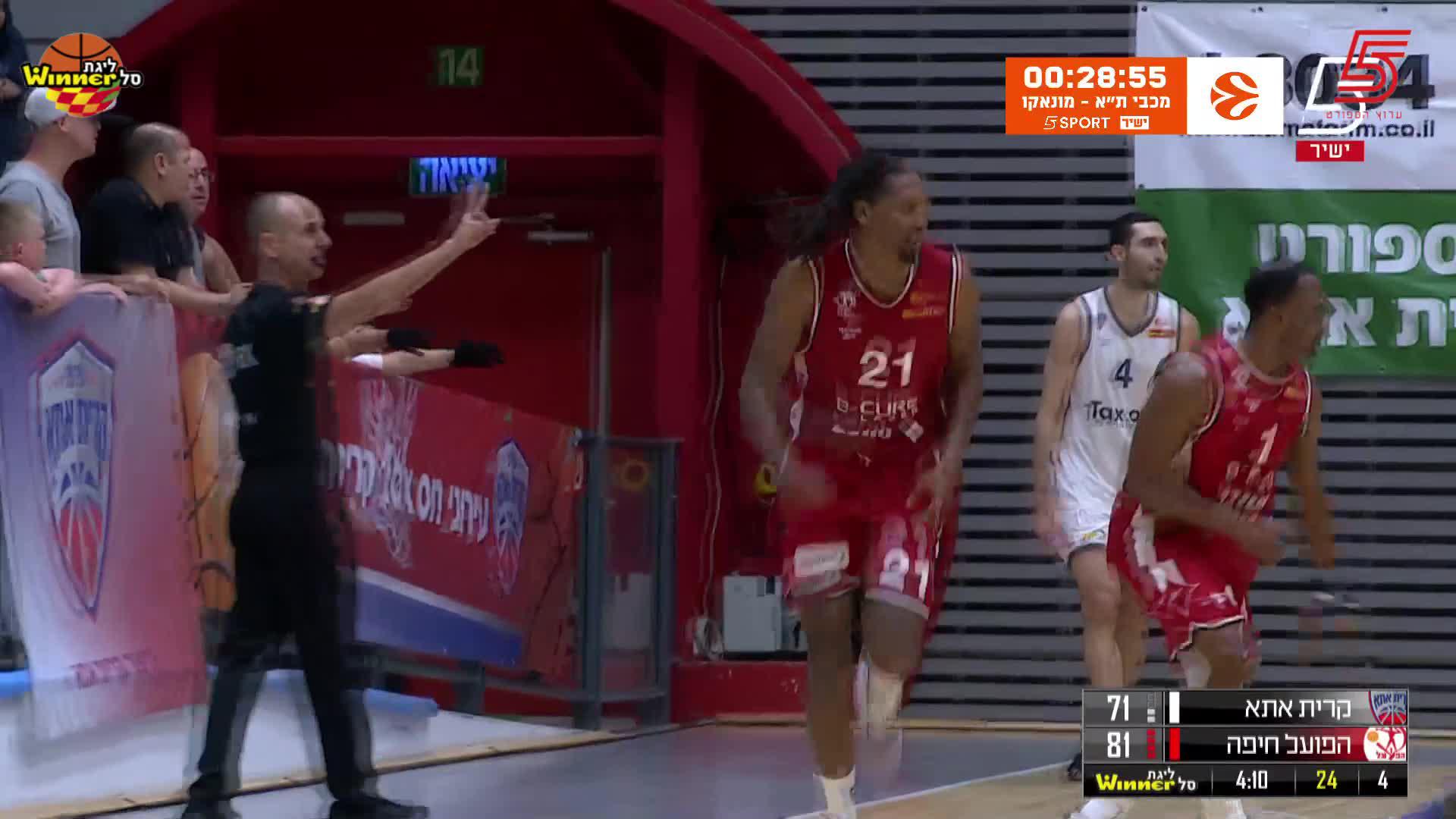 Jarrod Jones Points in Ironi Tax:on Kiryat Ata vs. Hapoel B-Cure Laser Haifa