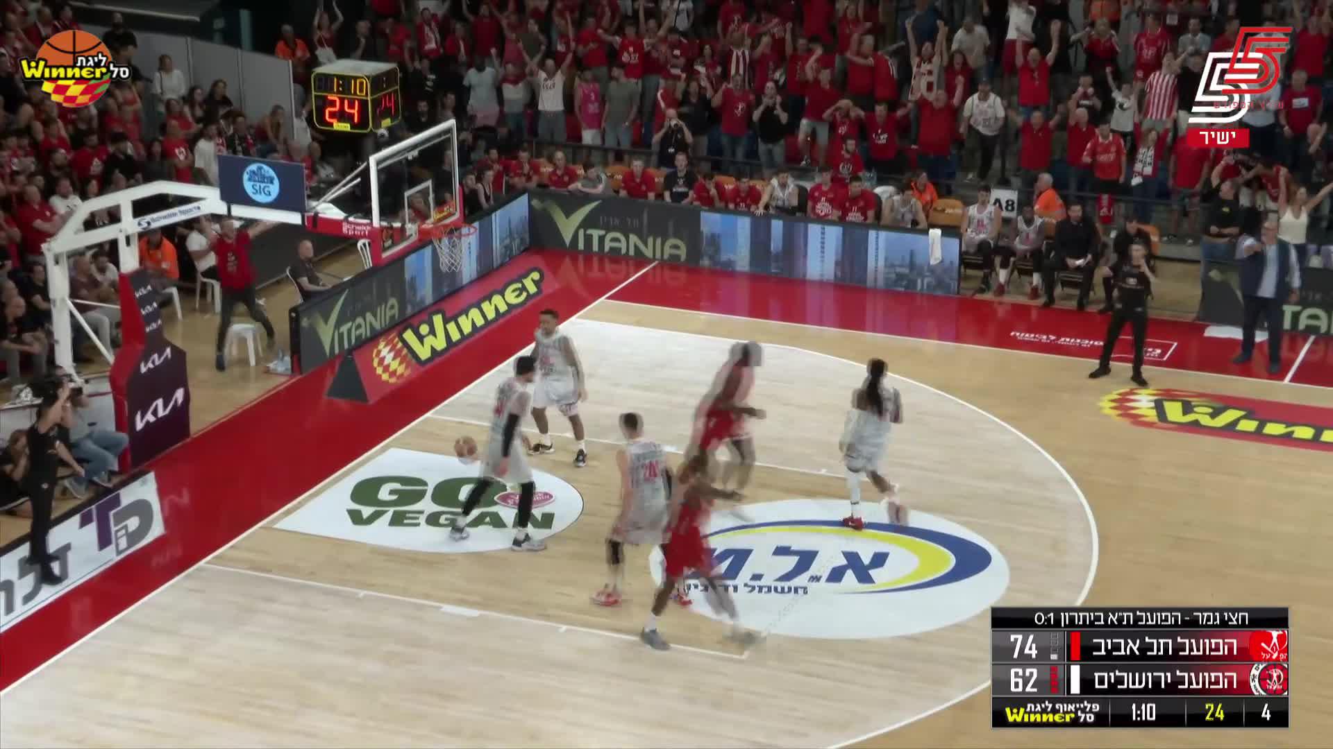 J"Covan Brown 3-pointers in Hapoel Vegan Friendly Tel Aviv vs. Hapoel Bank Yahav Jerusalem