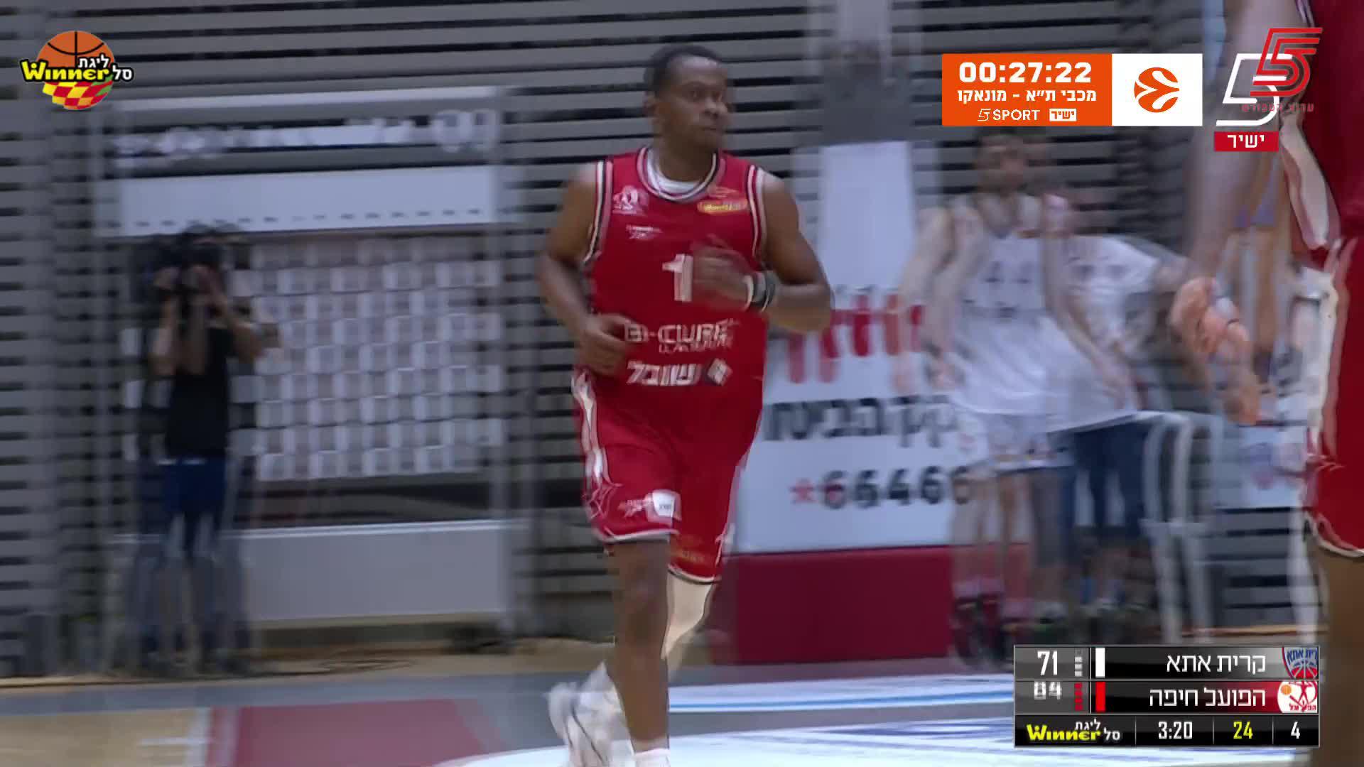 Anthony Hickey Points in Ironi Tax:on Kiryat Ata vs. Hapoel B-Cure Laser Haifa