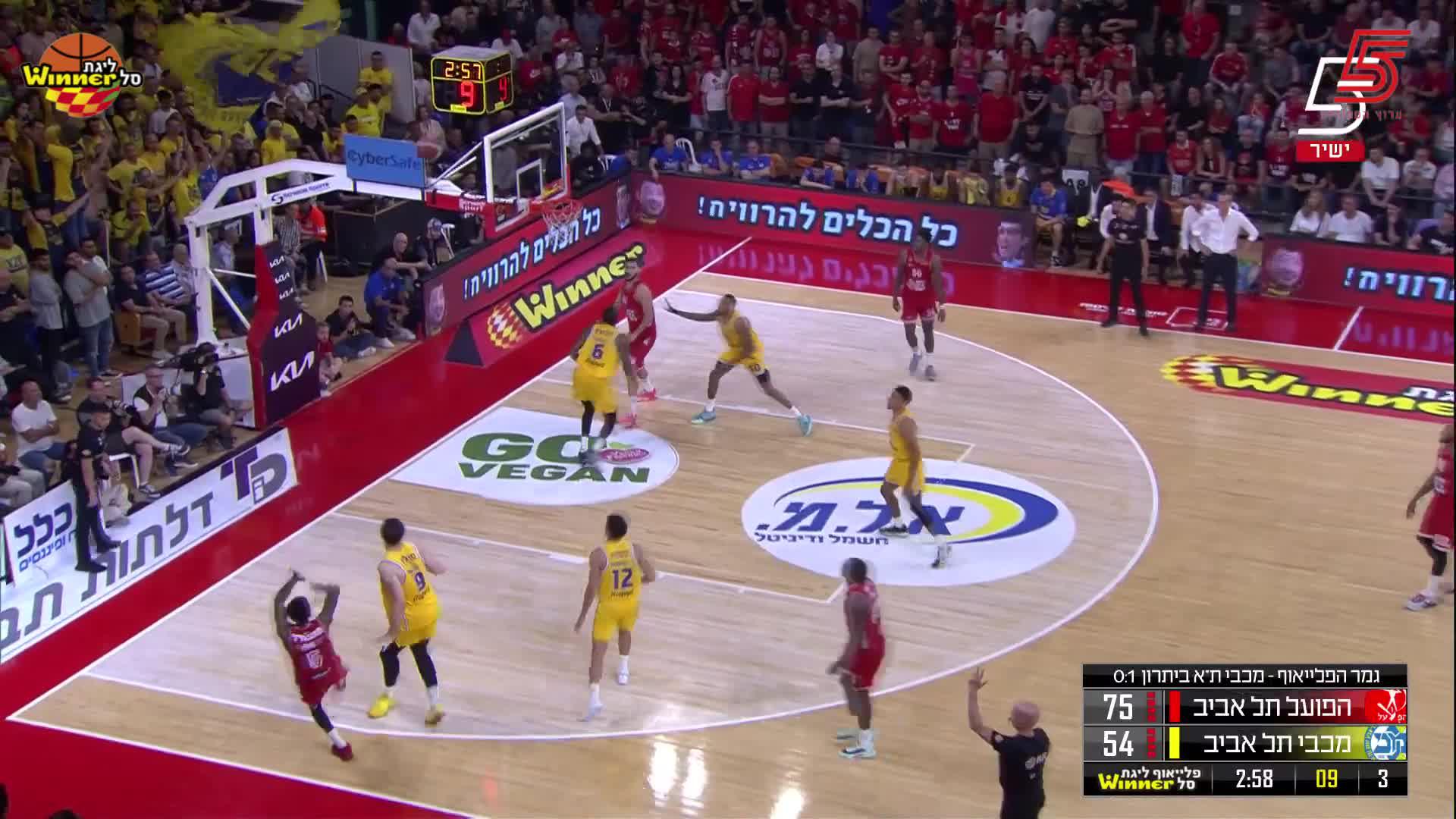 Xavier Munford 3-pointers in Hapoel Vegan Friendly Tel Aviv vs. Maccabi Playtika Tel Aviv