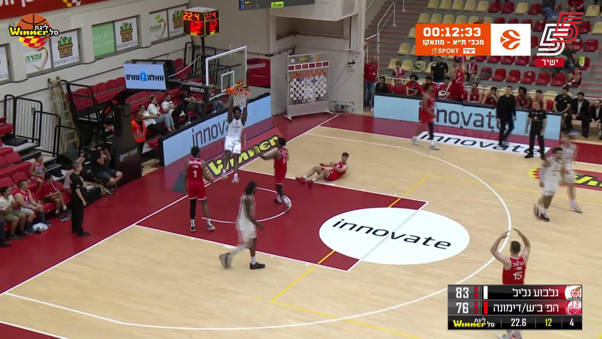 Robert Franks Points in Hapoel Gilboa Galil vs. Hapoel Altshuler Shaham Be