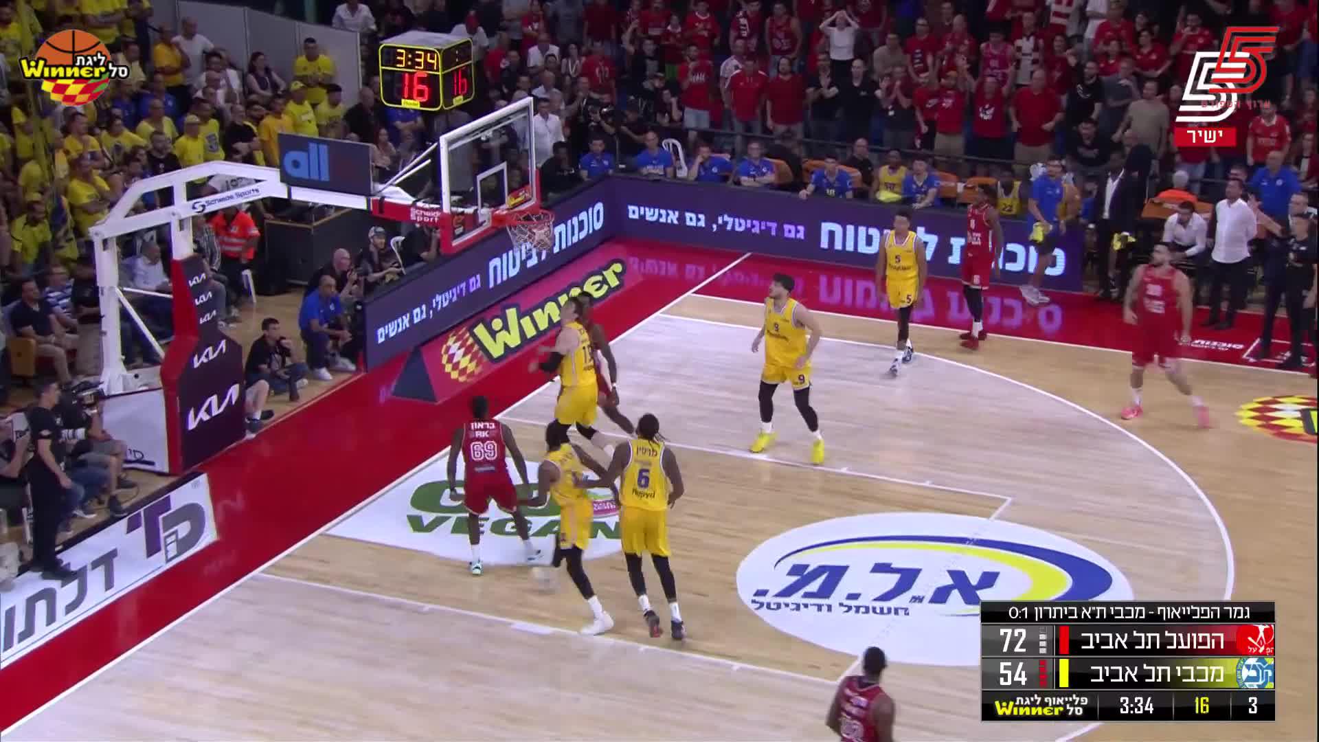 Jordan Mcrae Points in Hapoel Vegan Friendly Tel Aviv vs. Maccabi Playtika Tel Aviv