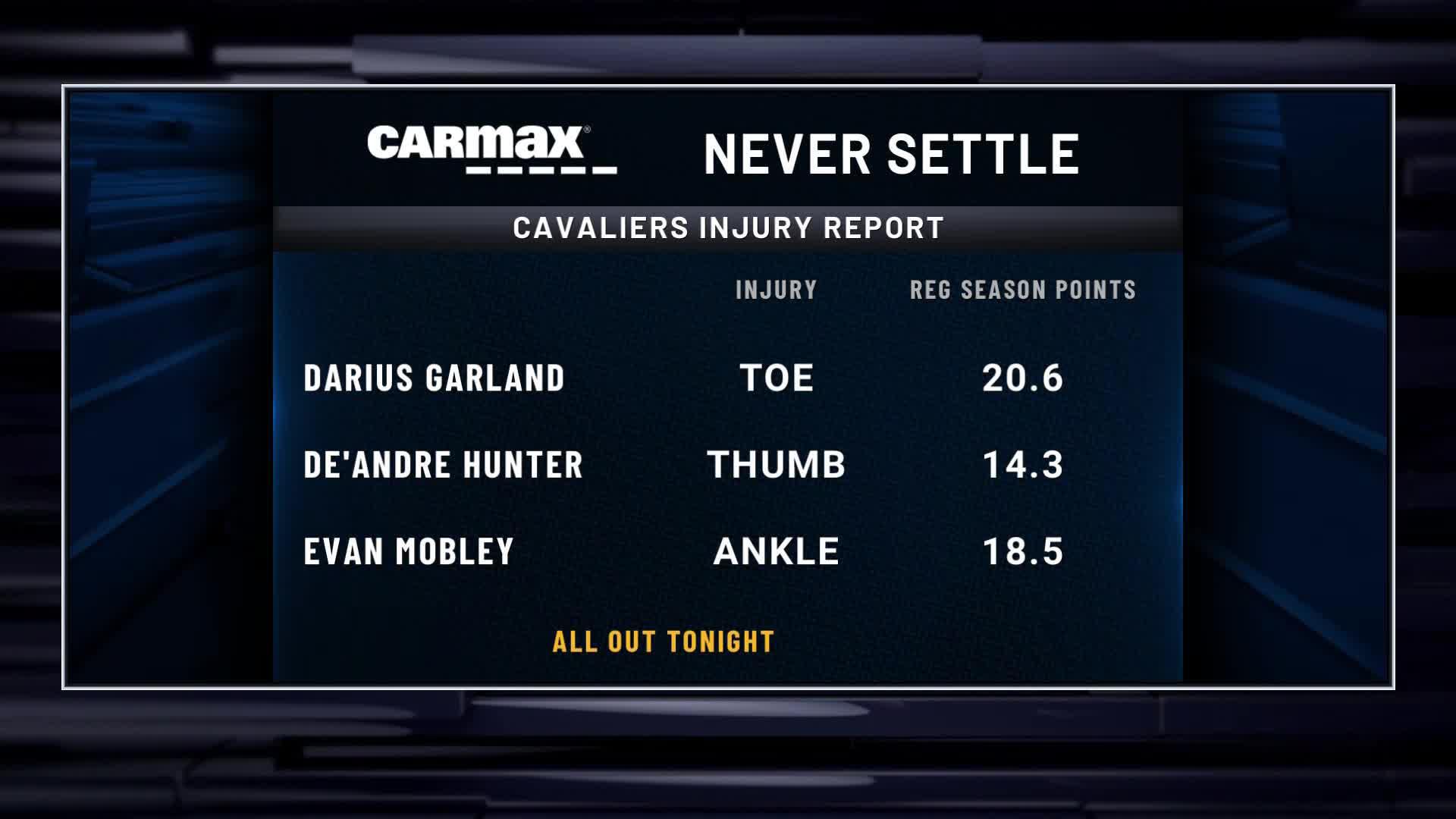 NBA Injuries | NBA Injuries News, Scores, Highlights, Stats, Standings ...